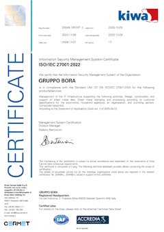 CERT_20049 GROUP_ENG_ISO27001_29-10-2025